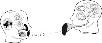 AUI-rousch-beratung-partizipation